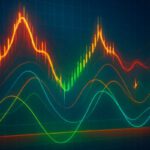 Money FLOW Index vs RSI: A Momentum Indicator Face-off